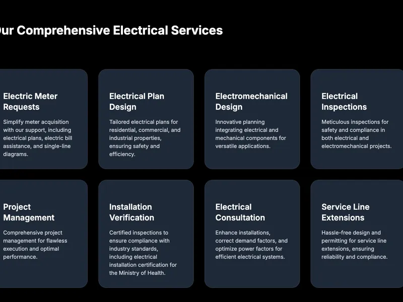 WattWise services grid with electrical offerings